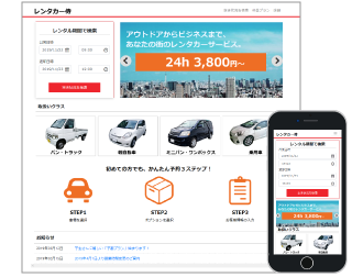 レンタカー予約サイト