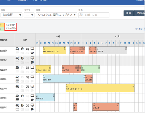 レンタカー侍の貸渡予約表画面